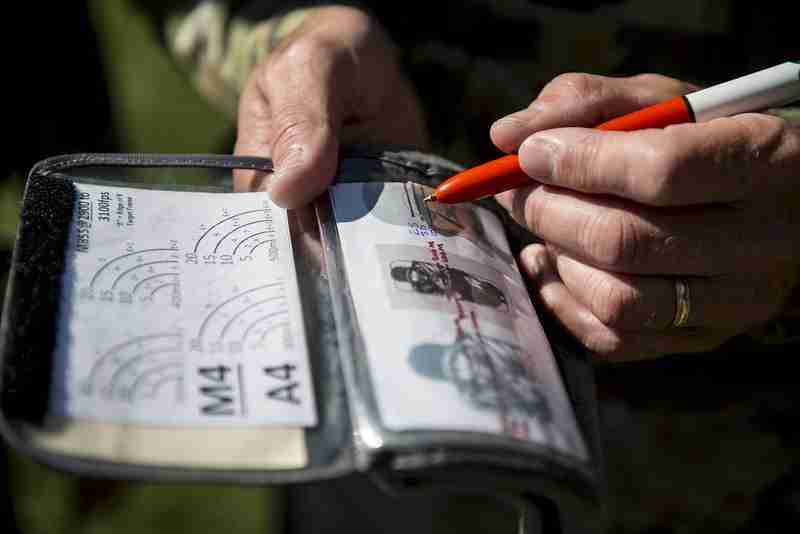 Army ReserveFollow Rifle Military Biathalon A U.S. Army Reserve International Combat Team competitor reviews an aiming chart before his team takes on a 7-kilometer Rifle Military Biathlon match during the 2015 Canadian Armed Forces Small Arms Concentration at the Connaught Range outside of Ottawa, Canada, Sept. 14. The international marksmanship competition lasted roughly two weeks, bringing in more than 250 total competitors from the British, Canadian and U.S. armed forces competing in more than 50 matches involving rifle, pistol and light machine gun events using various combat-like movements and scenarios. (U.S. Army photo by Master Sgt. Michel Sauret)